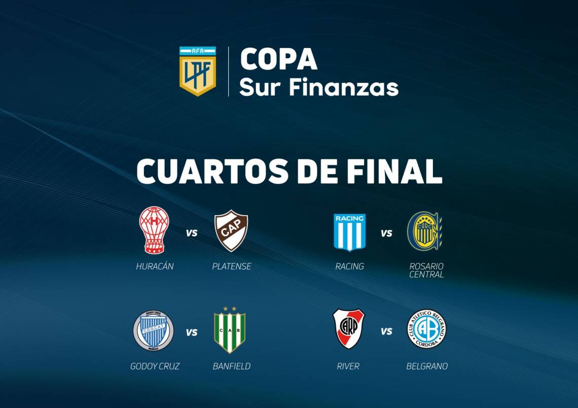 Se confirmaron las sedes, días y horarios de los cuartos de final de la Copa de la Liga