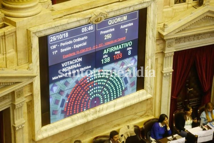 El oficialismo logró la sanción del proyecto a las 5.47, con el apoyo de 32 diputados de la oposición. (Foto: La Nación)