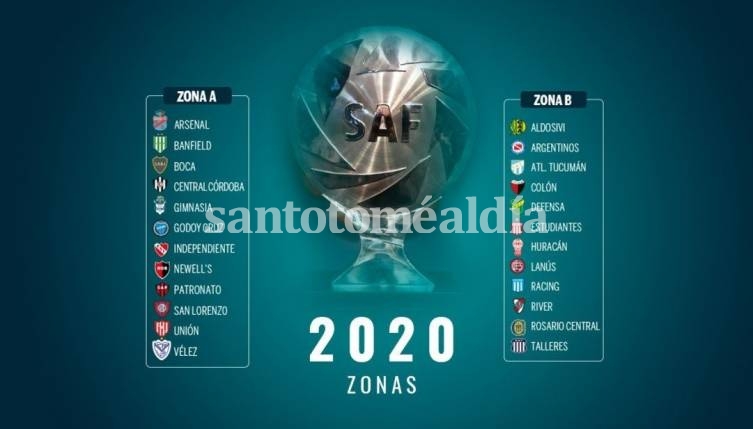 Así serán los dos grupos de la Copa Superliga 2020. (Foto: Olé)