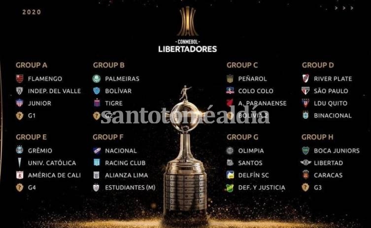Así quedaron los grupos de la Copa Libertadores 2020
