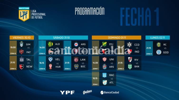 Vuelve el fútbol argentino: días y horarios de la primera fecha de la Copa de la Liga Profesional