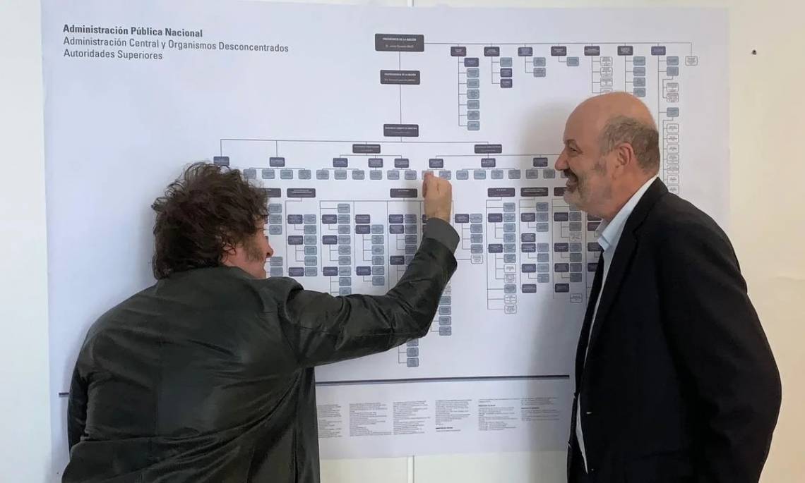 Javier Milei junto Federico Sturzenegger.