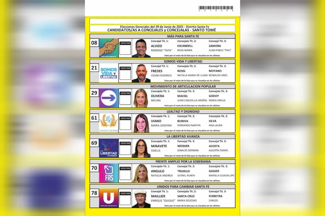 La boleta única para concejales: orden de listas, formato y recomendaciones