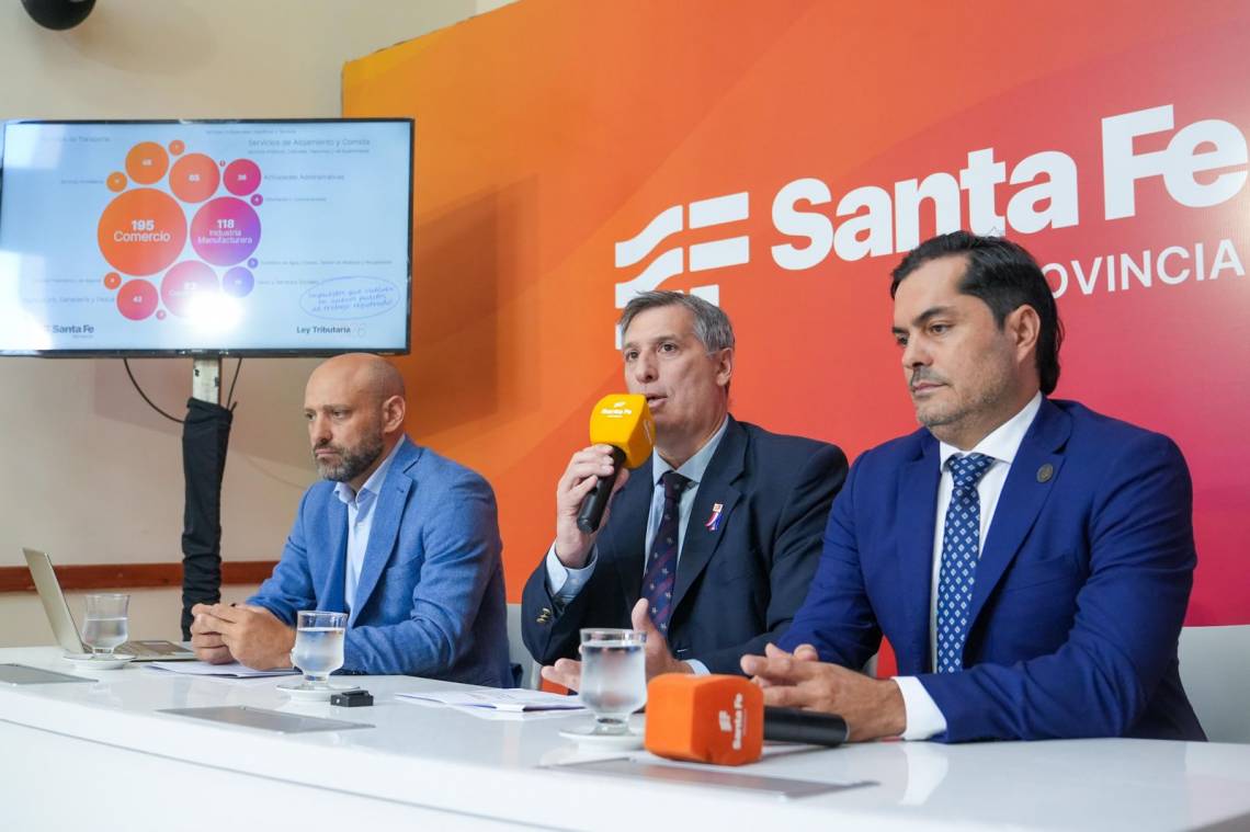 La Provincia presentó resultados de la Ley Tributaria 2026: 649 nuevos empleos y alivios fiscales para empresas. (Foto: GSF)